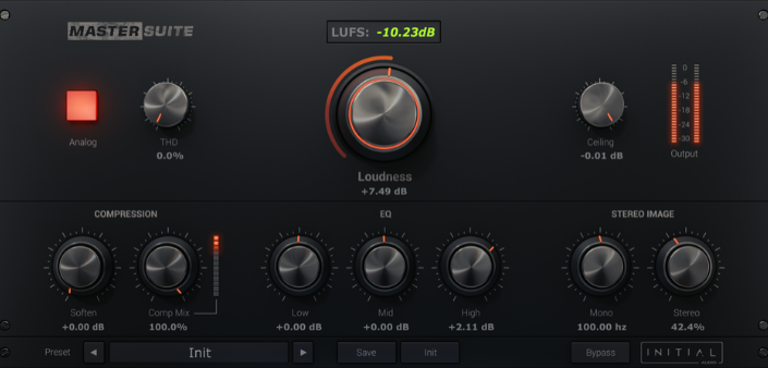 Master Suite: Un plug-in utile per i Tuoi Master